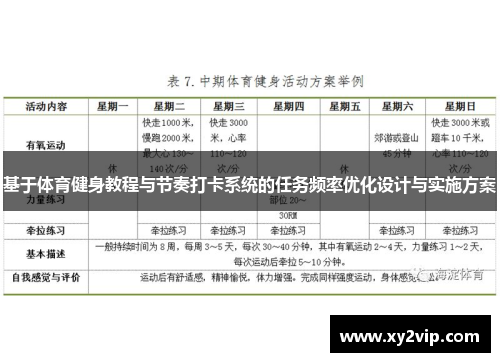基于体育健身教程与节奏打卡系统的任务频率优化设计与实施方案